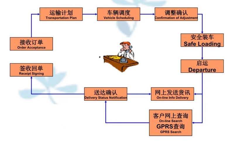 苏州到沙依巴克搬家公司-苏州到沙依巴克长途搬家公司